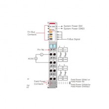 Beijer ST-2744 Digital output module Beijer ST-2744 Digital output module